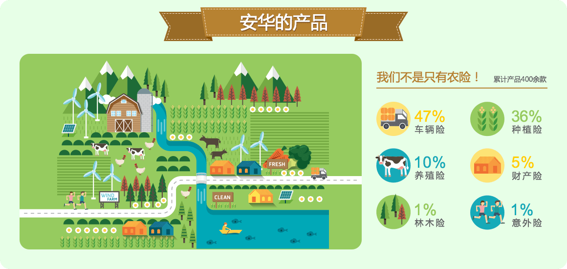 ��������(�й���)�ٷ���վ